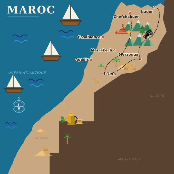 roadbook 4x4 Maroc